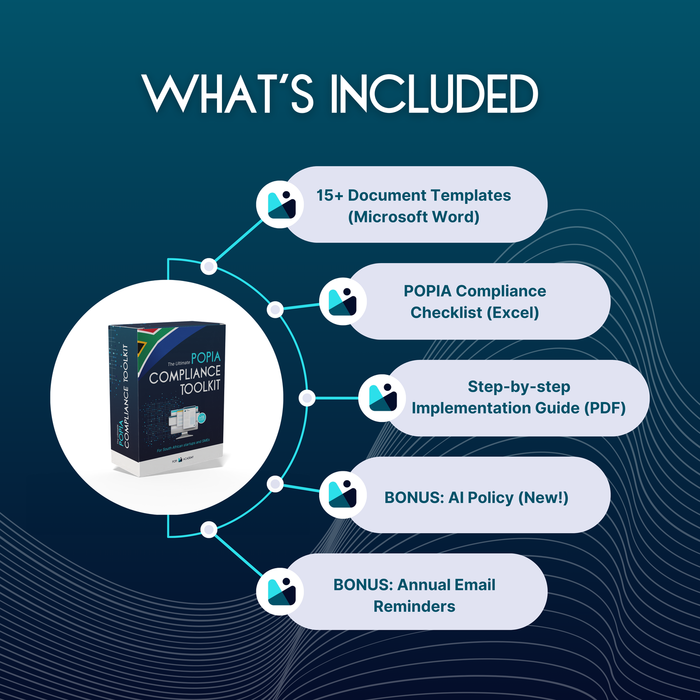 Ultimate POPIA Compliance Toolkit (Digital Download) – Editable Templates for South African businesses