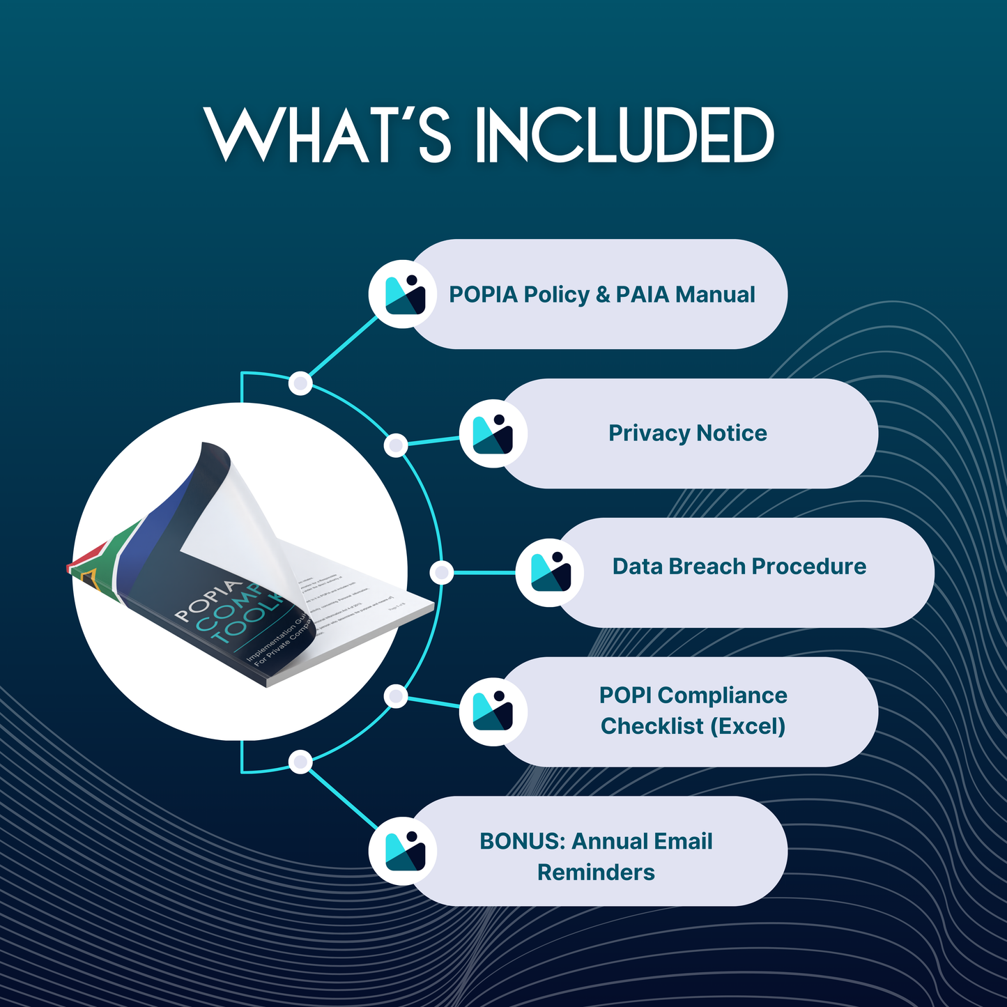 Mini POPIA Compliance Toolkit (Digital Download) – Editable Templates for SA Businesses